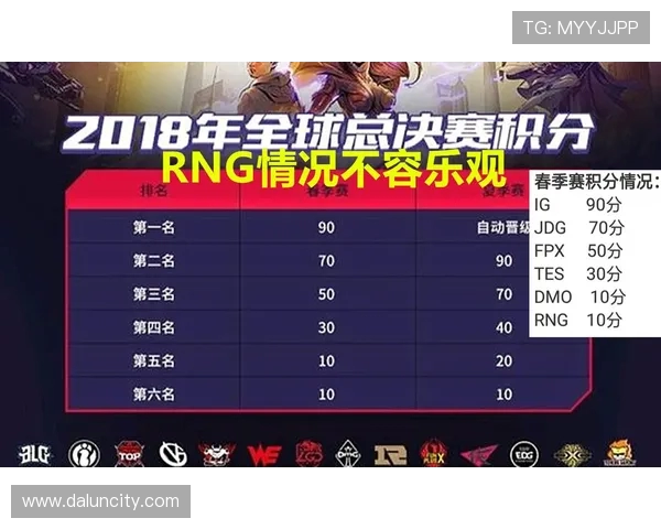 赛后分析：TES与RNG在团队协作中的优劣势对比与启示